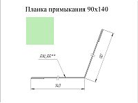 Планка примыкания 90*140 мм L=2 м GL PE-полиэстер 0,45 RAL 6019 - зеленая пастель