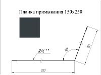 Планка примыкания 150*250 мм L=2 м GL Rooftop Бархат RAL 7016 - антрацитово-серый